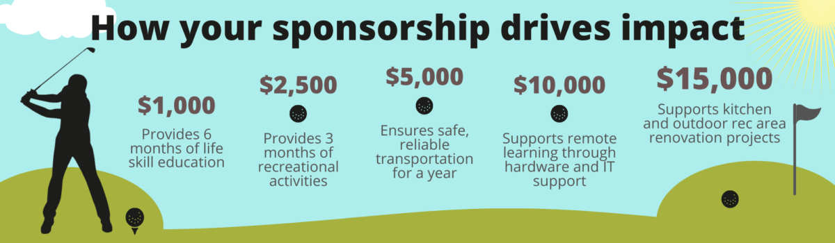FTC - How your sponsorship drives impact